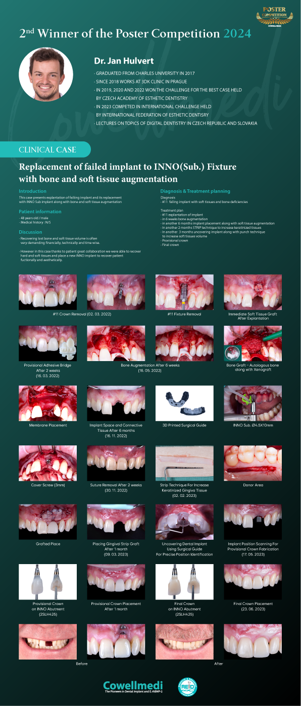 CIC2024_Poster Competition Winner_2nd_240923-01.png